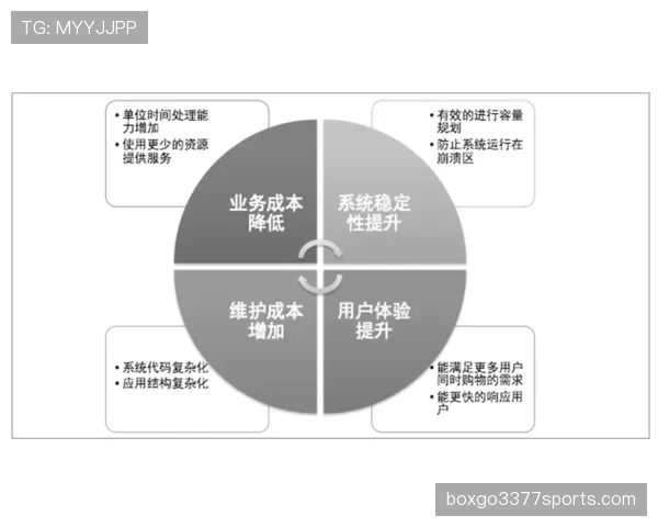 巴尔韦德的全能定位与具体技能专精度分析