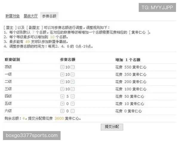 球员资格规则详解：注册与比赛参赛的关键判定标准