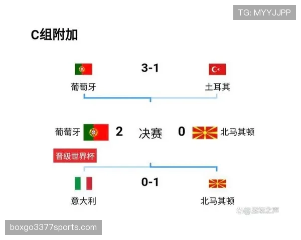 瑞典世界杯焦点战时间安排